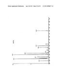 Functionalization of Micro- and Nano-Particles for Selective Attachment to Calcium Biomineral Surfaces diagram and image