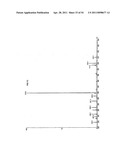 Functionalization of Micro- and Nano-Particles for Selective Attachment to Calcium Biomineral Surfaces diagram and image