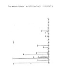 Functionalization of Micro- and Nano-Particles for Selective Attachment to Calcium Biomineral Surfaces diagram and image