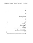 Functionalization of Micro- and Nano-Particles for Selective Attachment to Calcium Biomineral Surfaces diagram and image