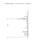 Functionalization of Micro- and Nano-Particles for Selective Attachment to Calcium Biomineral Surfaces diagram and image