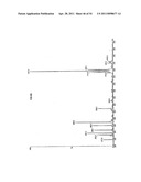 Functionalization of Micro- and Nano-Particles for Selective Attachment to Calcium Biomineral Surfaces diagram and image