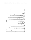 Functionalization of Micro- and Nano-Particles for Selective Attachment to Calcium Biomineral Surfaces diagram and image