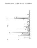 Functionalization of Micro- and Nano-Particles for Selective Attachment to Calcium Biomineral Surfaces diagram and image