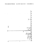 Functionalization of Micro- and Nano-Particles for Selective Attachment to Calcium Biomineral Surfaces diagram and image