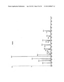 Functionalization of Micro- and Nano-Particles for Selective Attachment to Calcium Biomineral Surfaces diagram and image