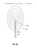 System and Method for Monitoring Ablation Size diagram and image