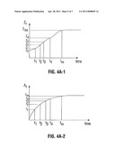 System and Method for Monitoring Ablation Size diagram and image