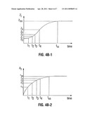 System and Method for Monitoring Ablation Size diagram and image