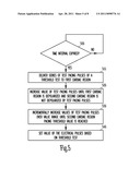 CARDIAC RHYTHM MANAGEMENT SYSTEM AND METHOD diagram and image