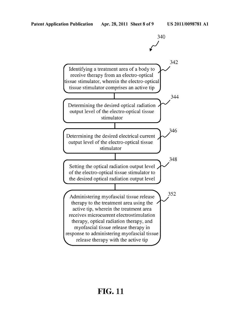 ELECTRO-OPTICAL TISSUE STIMULATOR AND METHOD OF USE - diagram, schematic, and image 09