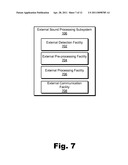 Fully Implantable Cochlear Implant Systems Including Optional External Components and Methods for Using the Same diagram and image