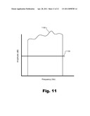 Fully Implantable Cochlear Implant Systems Including Optional External Components and Methods for Using the Same diagram and image