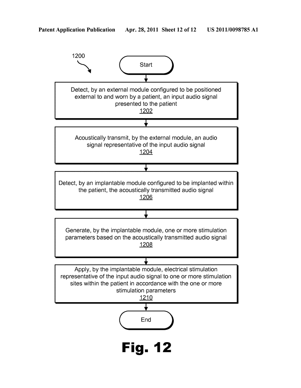 Fully Implantable Cochlear Implant Systems Including Optional External Components and Methods for Using the Same - diagram, schematic, and image 13