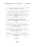 CONTROL APPARATUS AND CONTROL SYSTEM diagram and image