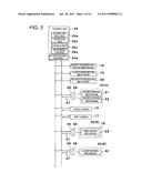 PARTS MOUNTING RELATED WORK DEVICE diagram and image