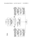 HYBRID CONSTRUCTION MACHINE diagram and image