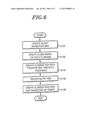 METHOD AND APPARATUS FOR NAVIGATING ROBOT diagram and image