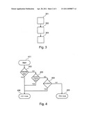 TRANSMISSION OF VEHICLE-RELEVENT DATA OF A VEHICLE VIA MOBILE COMMUNICATION diagram and image