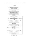 Vehicle speed estimation device, method and device for detecting decreased tire pressure using the same diagram and image