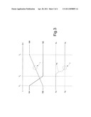 Control method of shifting gear in an automatic manual transmission diagram and image