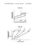 ACCELERATOR-PEDAL REACTION FORCE CONTROL APPARATUS diagram and image