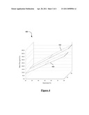 METHOD TO CHARACTERIZE AND CONTROL THE FLOW RATE OF A PULSE WIDTH MODULATING FUEL INJECTOR diagram and image