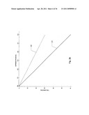 Synchronized Express and Local Trains for Urban Commuter Rail Systems diagram and image