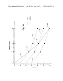 Synchronized Express and Local Trains for Urban Commuter Rail Systems diagram and image