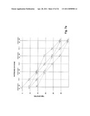 Synchronized Express and Local Trains for Urban Commuter Rail Systems diagram and image