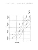 Synchronized Express and Local Trains for Urban Commuter Rail Systems diagram and image