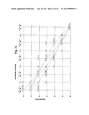 Synchronized Express and Local Trains for Urban Commuter Rail Systems diagram and image