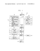 NAVIGATION METHOD OF MOBILE TERMINAL AND APPARATUS THEREOF diagram and image