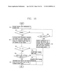 NAVIGATION METHOD OF MOBILE TERMINAL AND APPARATUS THEREOF diagram and image