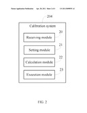 SYSTEM AND METHOD FOR CALIBRATING OSCILLOGRAPH CHANNELS diagram and image