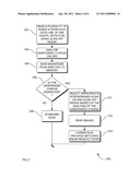 SYSTEMS, METHODS AND APPARATUS FOR ADAPTIVE CORRECTION OF A FLAT PANEL DIGITAL X-RAY DETECTOR diagram and image