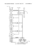 TESTING SYSTEM diagram and image