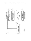 HIGH SPEED CHIP SCREENING METHOD USING DELAY LOCKED LOOP diagram and image