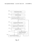 Methods and Apparatus for Calculating Electromagnetic Scattering Properties of a Structure Using a Normal-Vector Field and for Reconstruction of Approximate Structures diagram and image