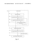 Methods and Apparatus for Calculating Electromagnetic Scattering Properties of a Structure Using a Normal-Vector Field and for Reconstruction of Approximate Structures diagram and image