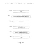 Methods and Apparatus for Calculating Electromagnetic Scattering Properties of a Structure Using a Normal-Vector Field and for Reconstruction of Approximate Structures diagram and image