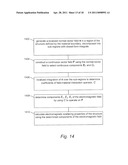 Methods and Apparatus for Calculating Electromagnetic Scattering Properties of a Structure Using a Normal-Vector Field and for Reconstruction of Approximate Structures diagram and image