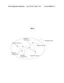 METHODS AND SYSTEMS FOR IDENTIFYING MOLECULES OR PROCESSES OF BIOLOGICAL INTEREST BY USING KNOWLEDGE DISCOVERY IN BIOLOGICAL DATA diagram and image