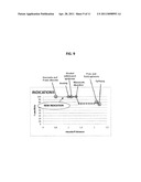 METHODS AND SYSTEMS FOR IDENTIFYING MOLECULES OR PROCESSES OF BIOLOGICAL INTEREST BY USING KNOWLEDGE DISCOVERY IN BIOLOGICAL DATA diagram and image