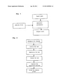 System for extracting information from a natural language text diagram and image