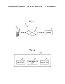 INFORMATION PROCESSING APPARATUS, INFORMATION PROCESSING METHOD, AND PROGRAM diagram and image