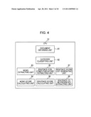 INFORMATION PROCESSING APPARATUS, INFORMATION PROCESSING METHOD, AND PROGRAM diagram and image