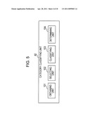 INFORMATION PROCESSING APPARATUS, INFORMATION PROCESSING METHOD, AND PROGRAM diagram and image