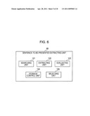 INFORMATION PROCESSING APPARATUS, INFORMATION PROCESSING METHOD, AND PROGRAM diagram and image