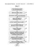 INFORMATION PROCESSING APPARATUS, INFORMATION PROCESSING METHOD, AND PROGRAM diagram and image